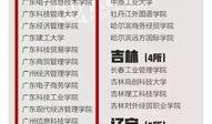 广东新闻爆料最新,揭秘某知名企业涉嫌违规操作内幕